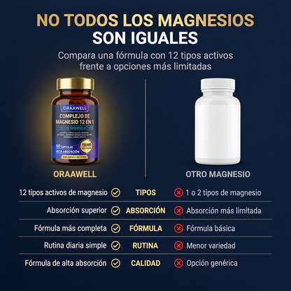 Complejo de magnesio 12 en 1 - Oraawell